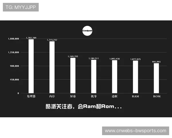 体育数据新闻作品增多,帮助公众理性认知产业规律