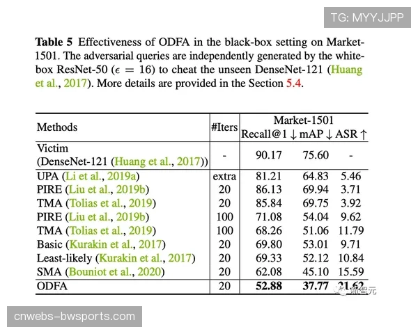 从过程到结果：解析维罗纳队二月“1-0主义”连胜的防守基石